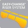 Easy Change Riser System 